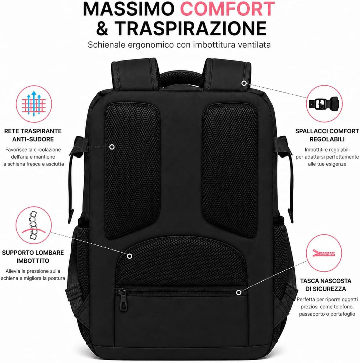 Zaino Professionale Multifunzione Energy Group (Copy)