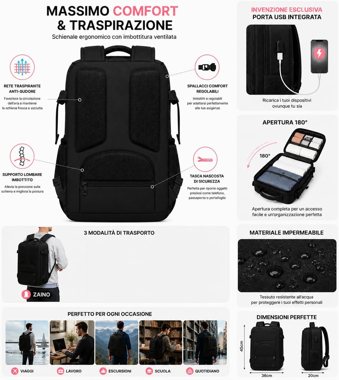 Zaino Professionale Multifunzione Energy Group (Copy)